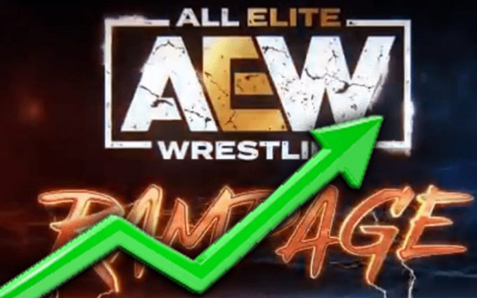 首期《AEW：狂暴》节目收视率如何？比上次强太多了！