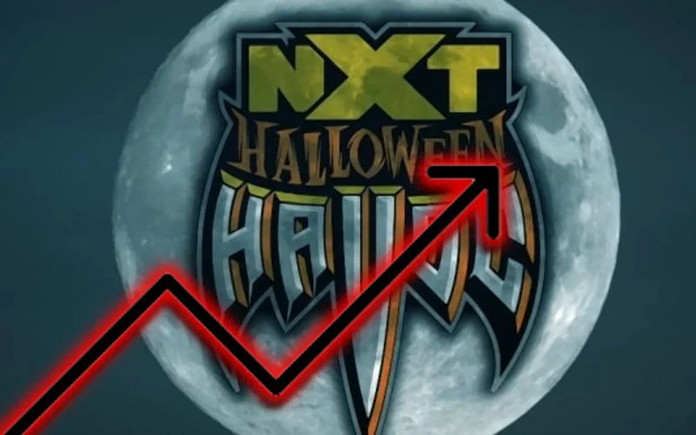 昨日NXT特别周赛节目收视率公开，数据飙升！