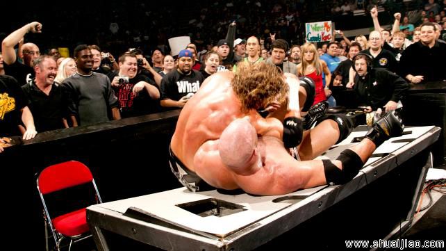 世界末日PPV启事录历史