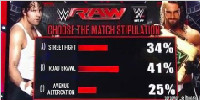 WWE粉丝投票环节的结果究竟是否真实？