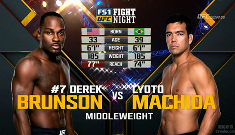UFC Fight Night 119比赛视频