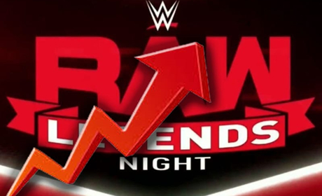 本周RAW《传奇之夜》收视量提升，高柏人气依然挺高！